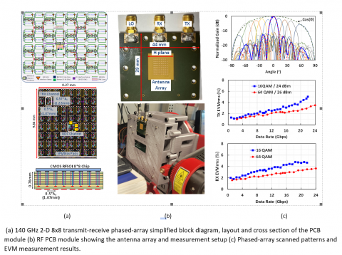 洋書 Phased Array-Based Systems and App 洋書 Phased Array-Based Systems and App ARTECH HOUSE USA